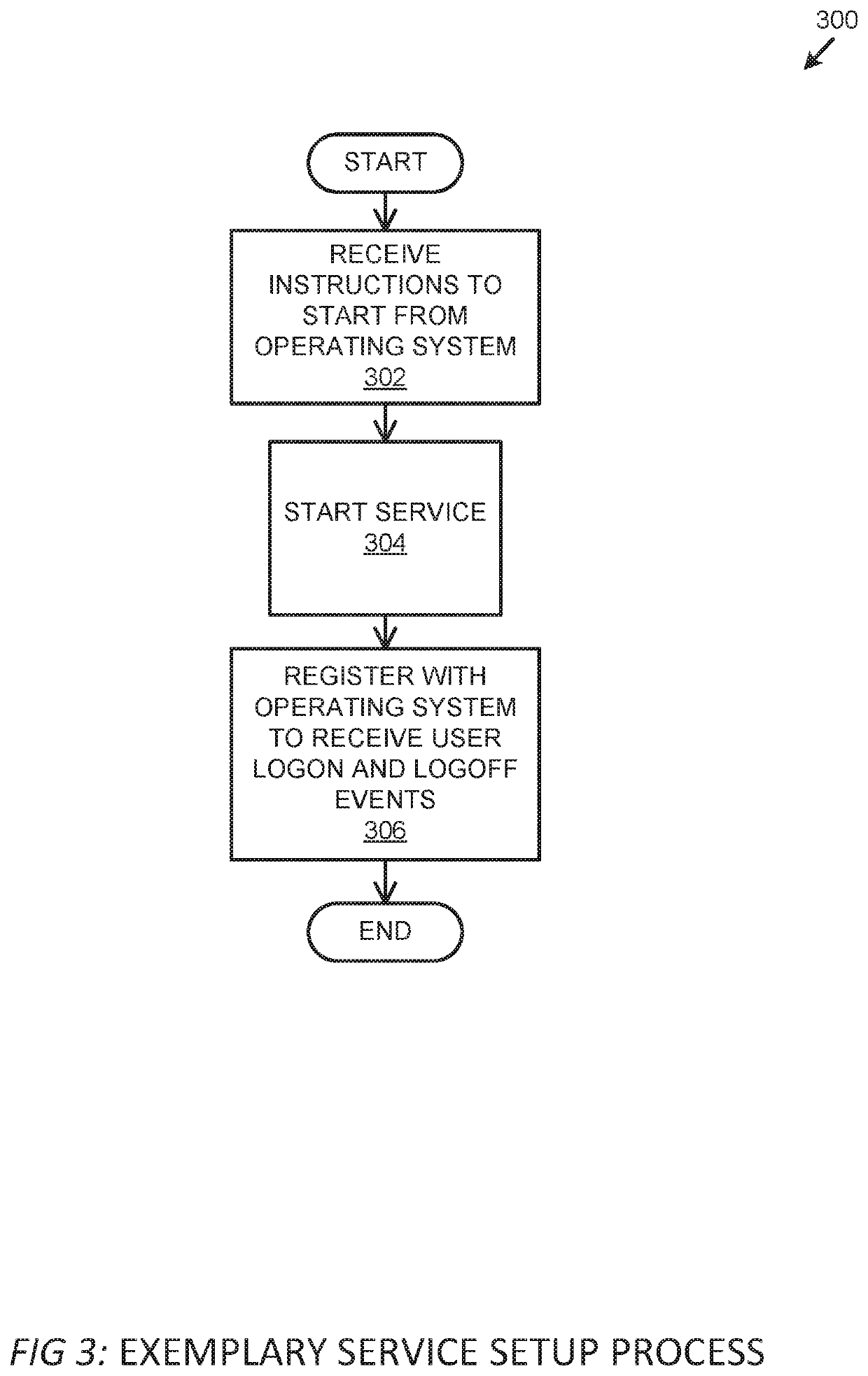 Systems and methods for accessing remote files