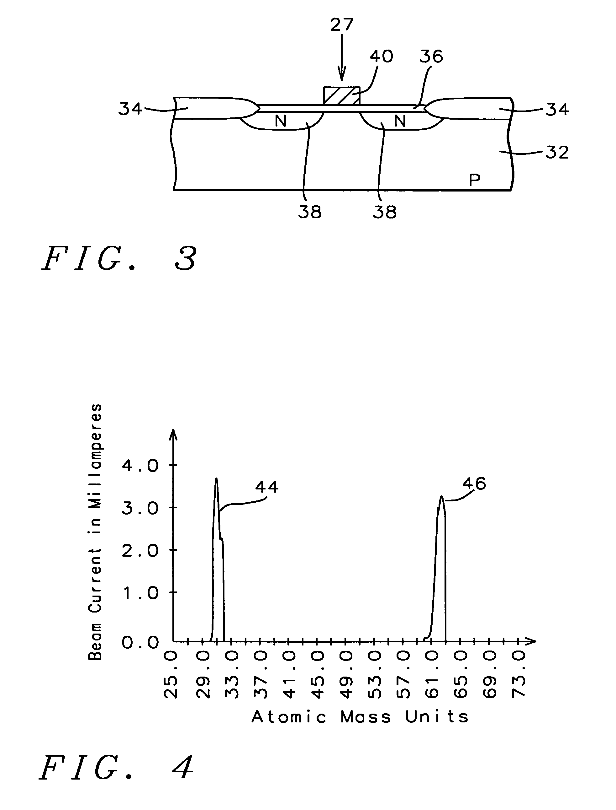 N type impurity doping using implantation of P2+ ions or As2+ Ions