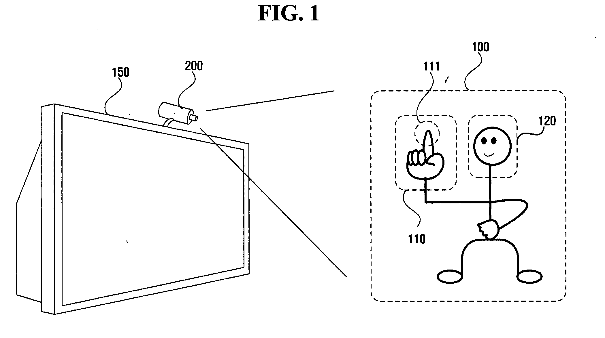 Apparatus, method, and medium for tracking gesture