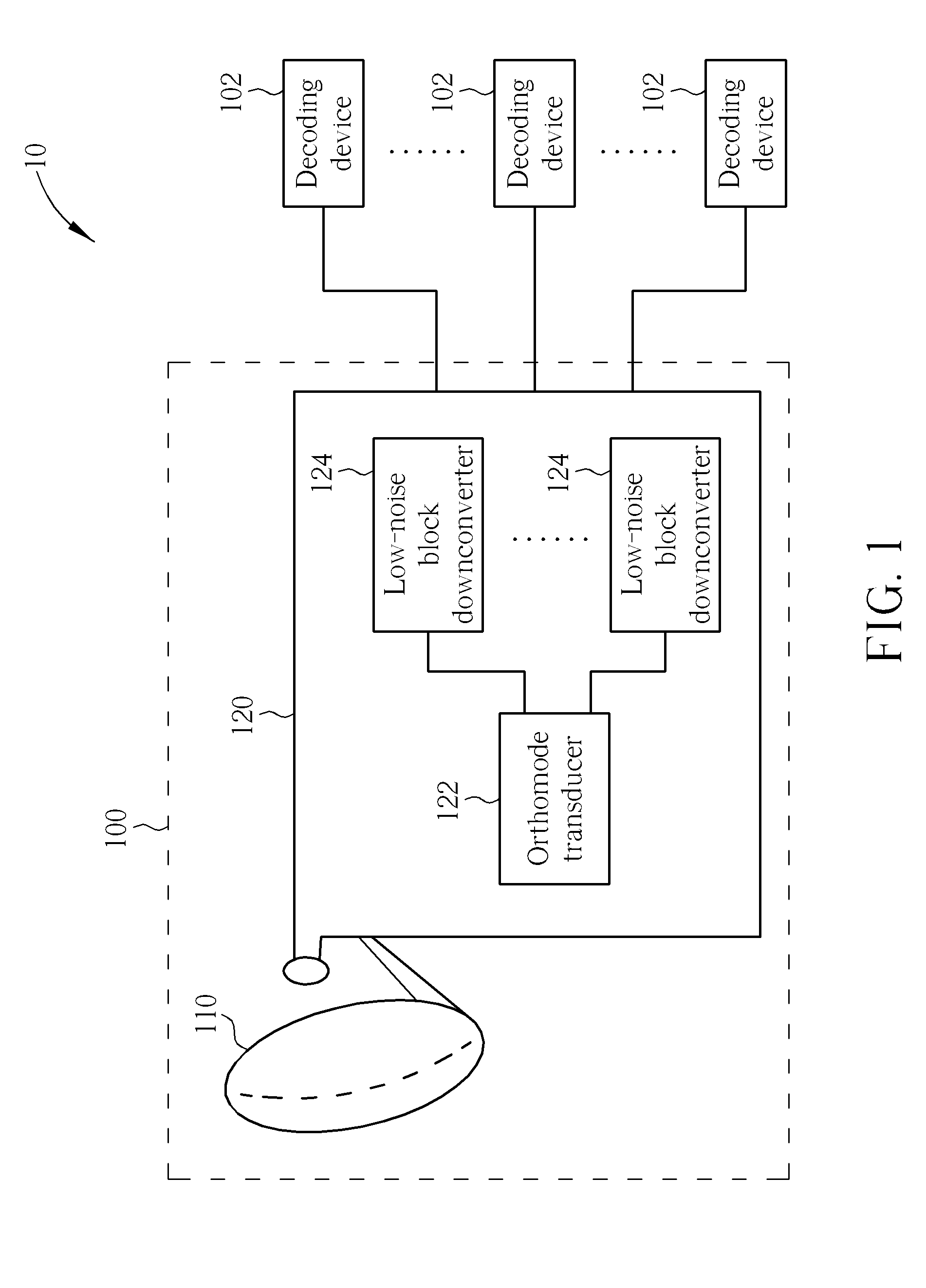 Multiple-Input Multiple-Output Low-Noise Block Downconverter and Low-Noise Module