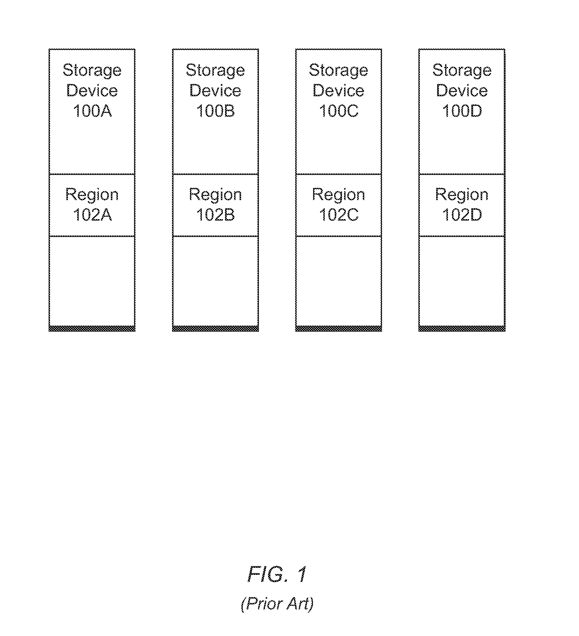 Fractal layout of data blocks across multiple devices