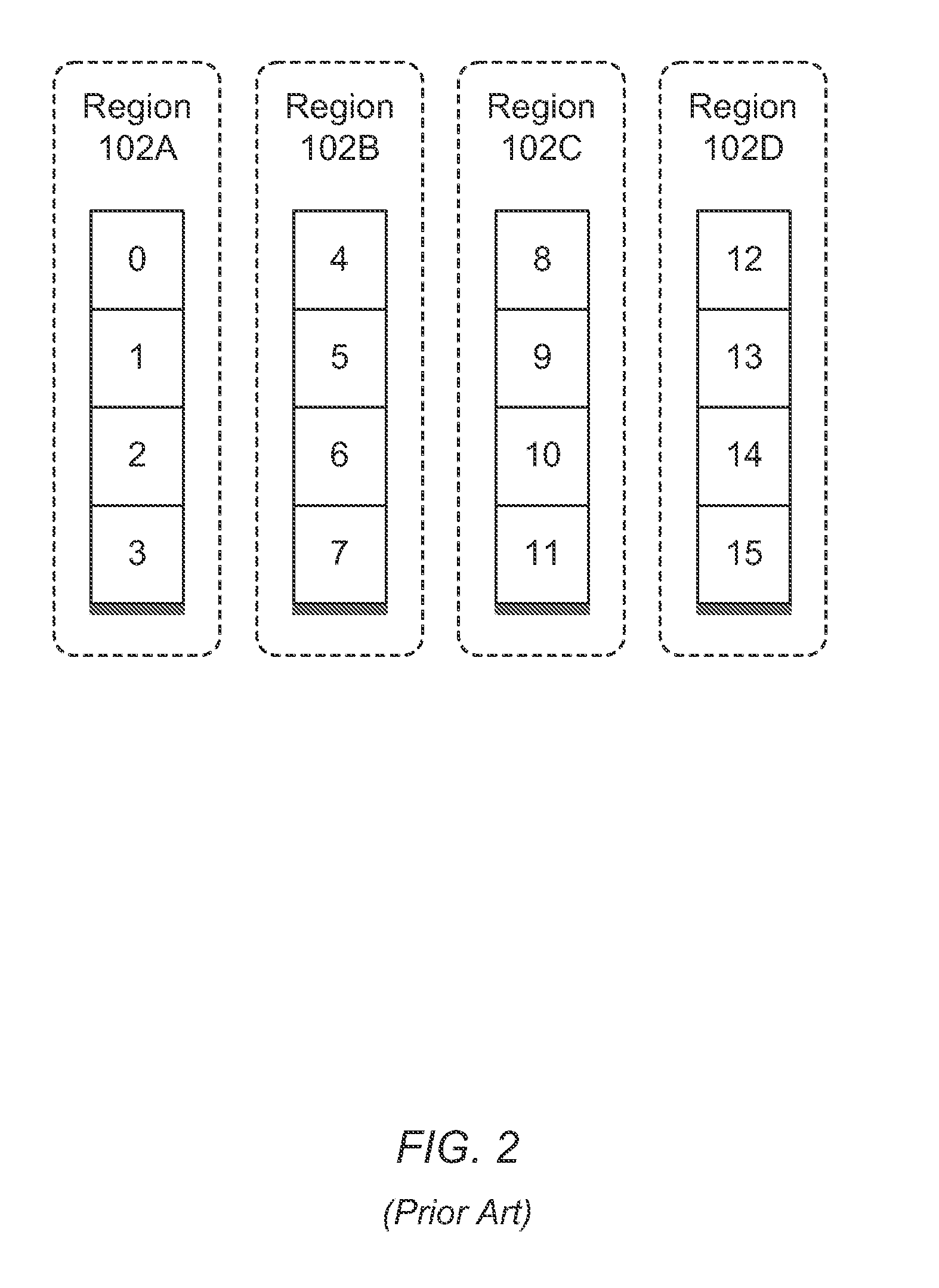 Fractal layout of data blocks across multiple devices