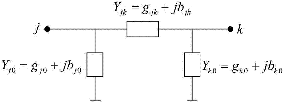 Power grid state estimation method and device