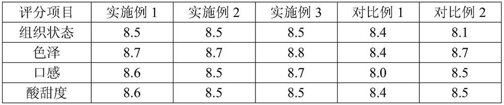 A kind of 100% fruit and vegetable juice and preparation method thereof