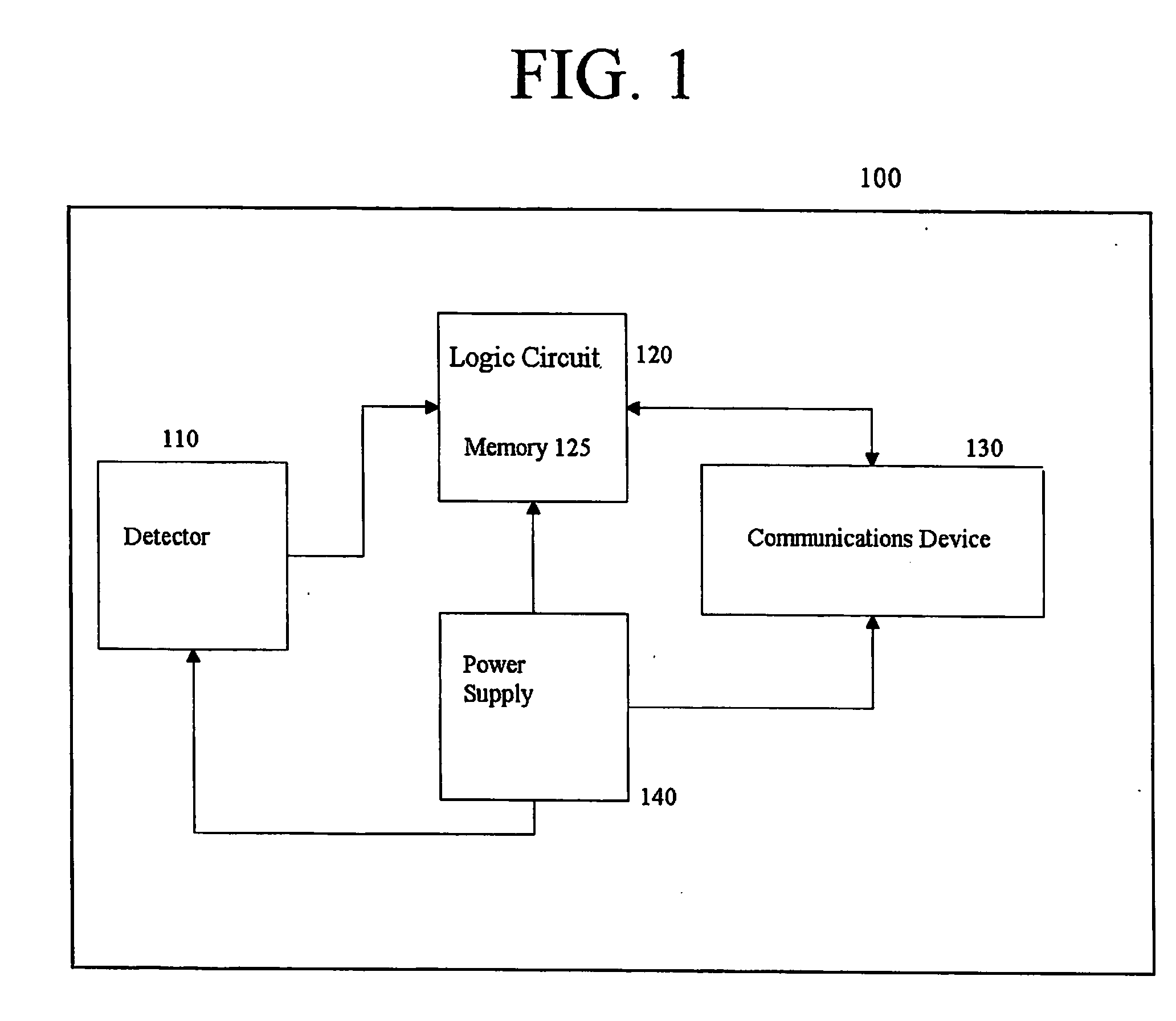 Systems and methods for generating random numbers from astronomical events