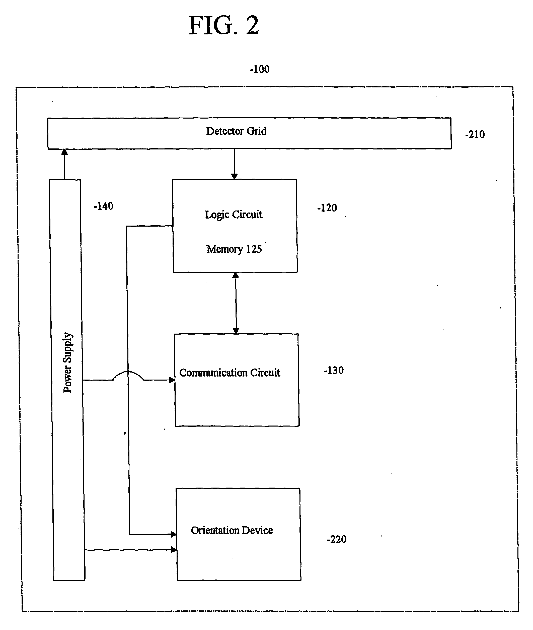 Systems and methods for generating random numbers from astronomical events