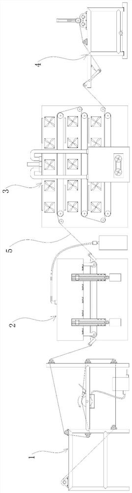 Freeze-drying film cloth production system