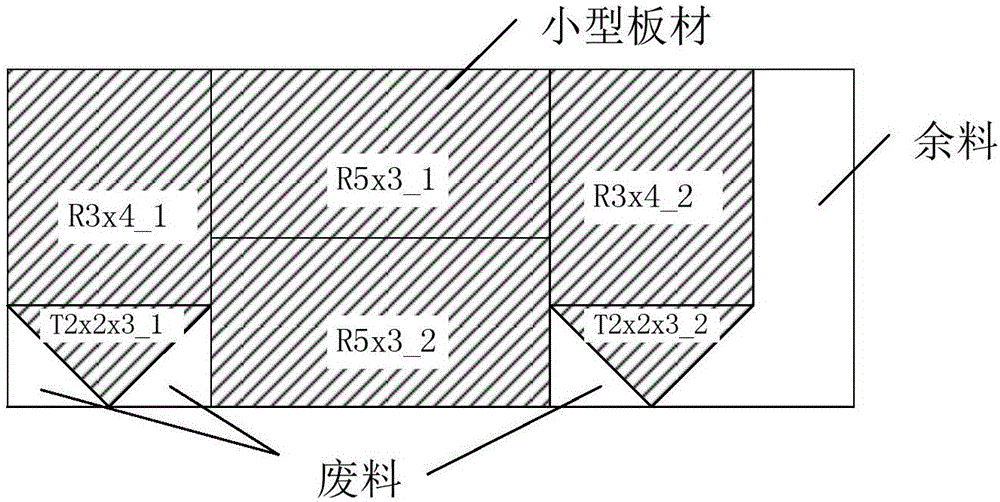 Plate processing method and system