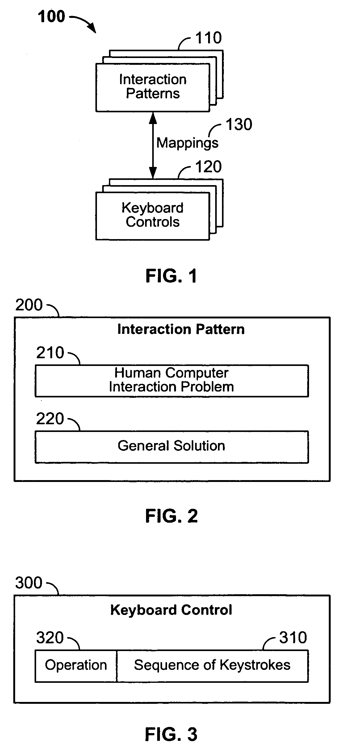 Pattern-based keyboard controls