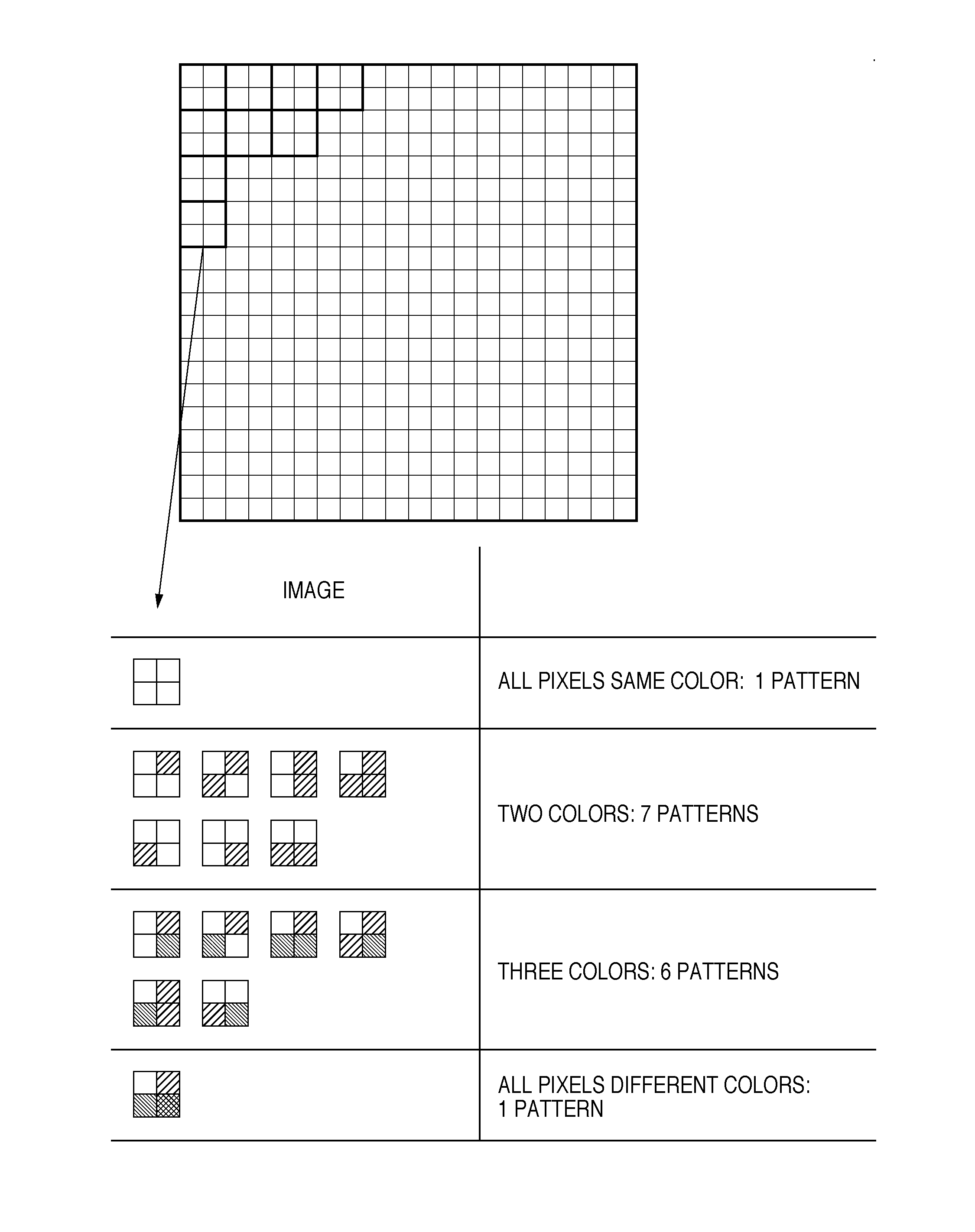 Image processing apparatus, compression method, and storage medium for storing programs thereof