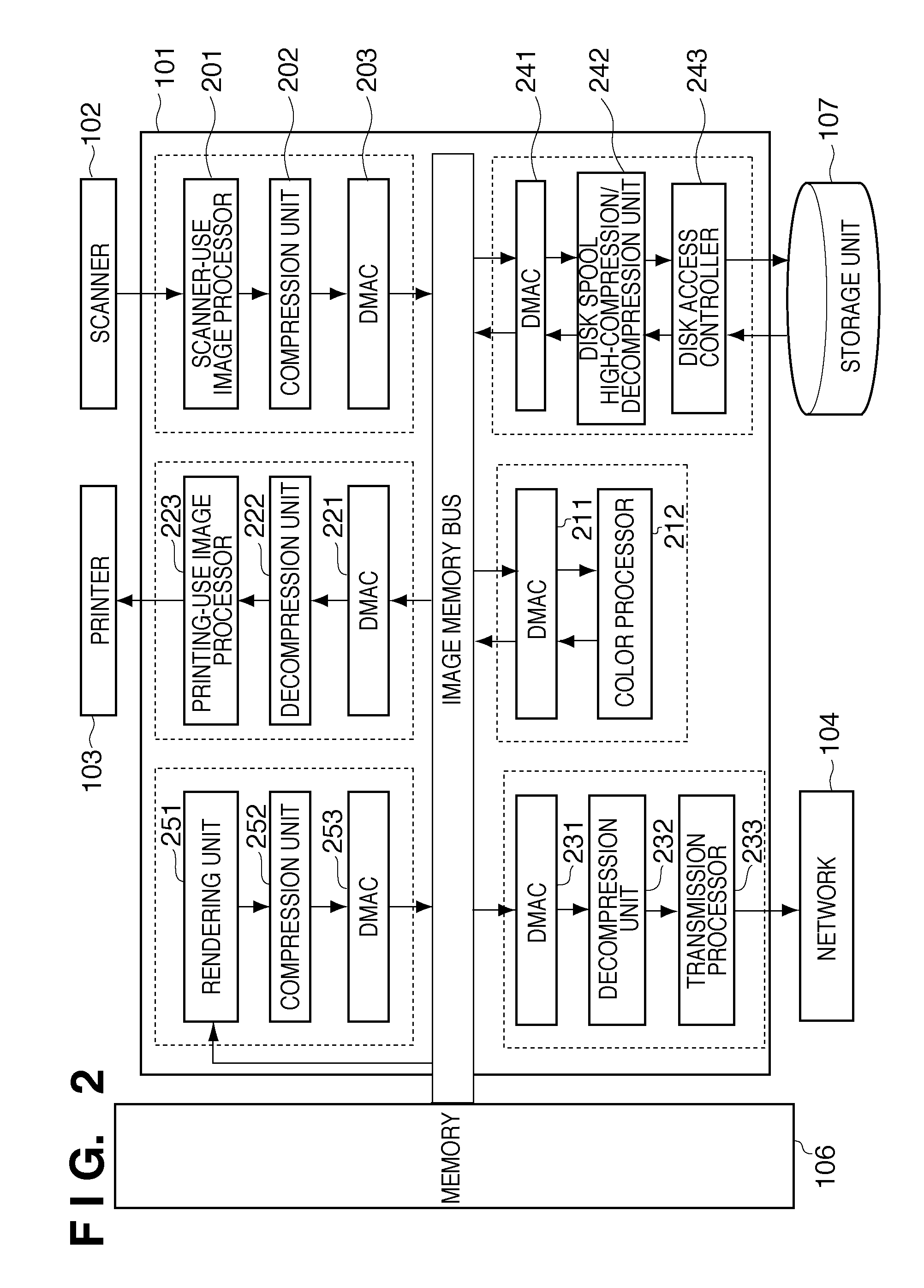 Image processing apparatus, compression method, and storage medium for storing programs thereof