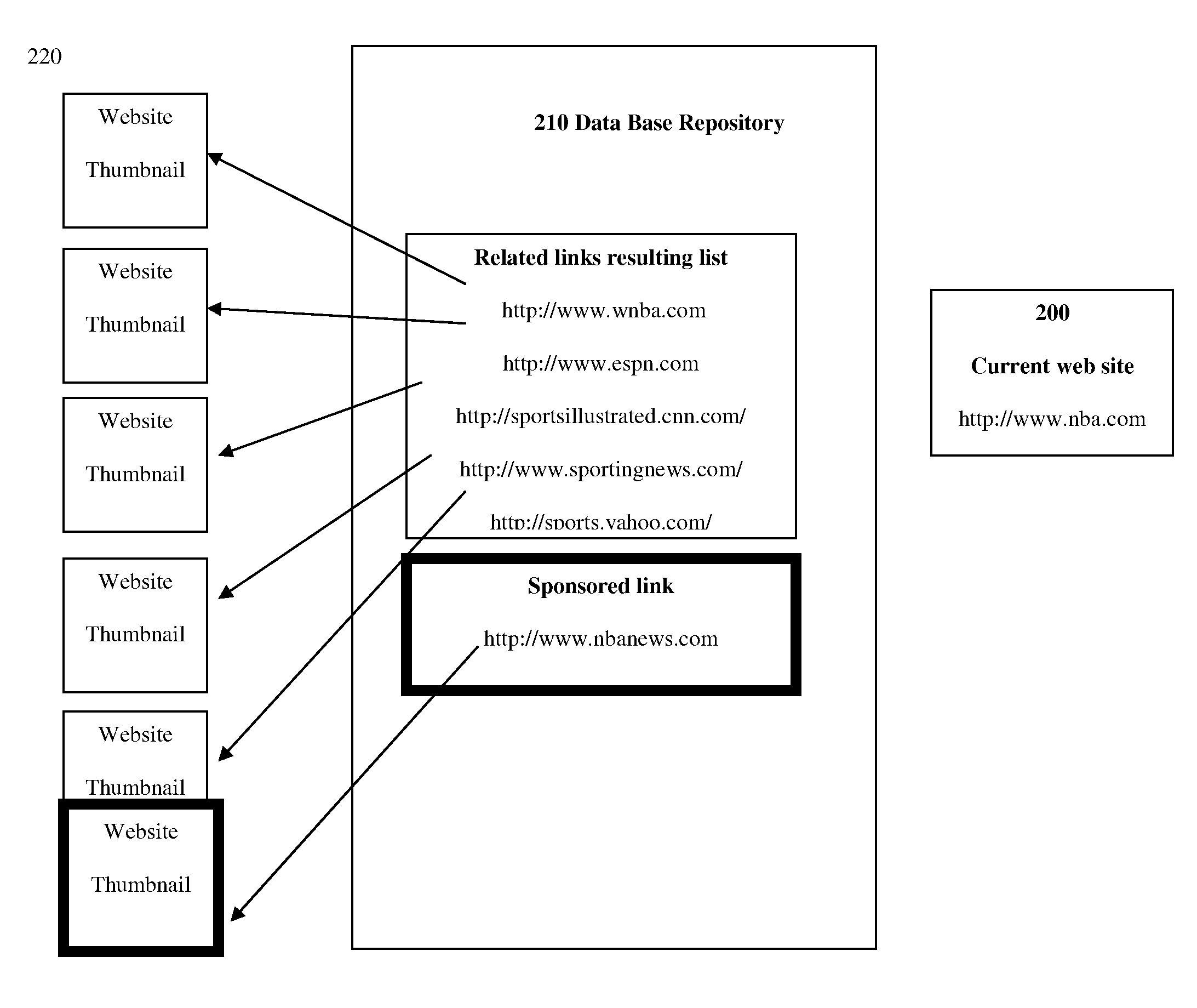 System and method for display of relevant web page images