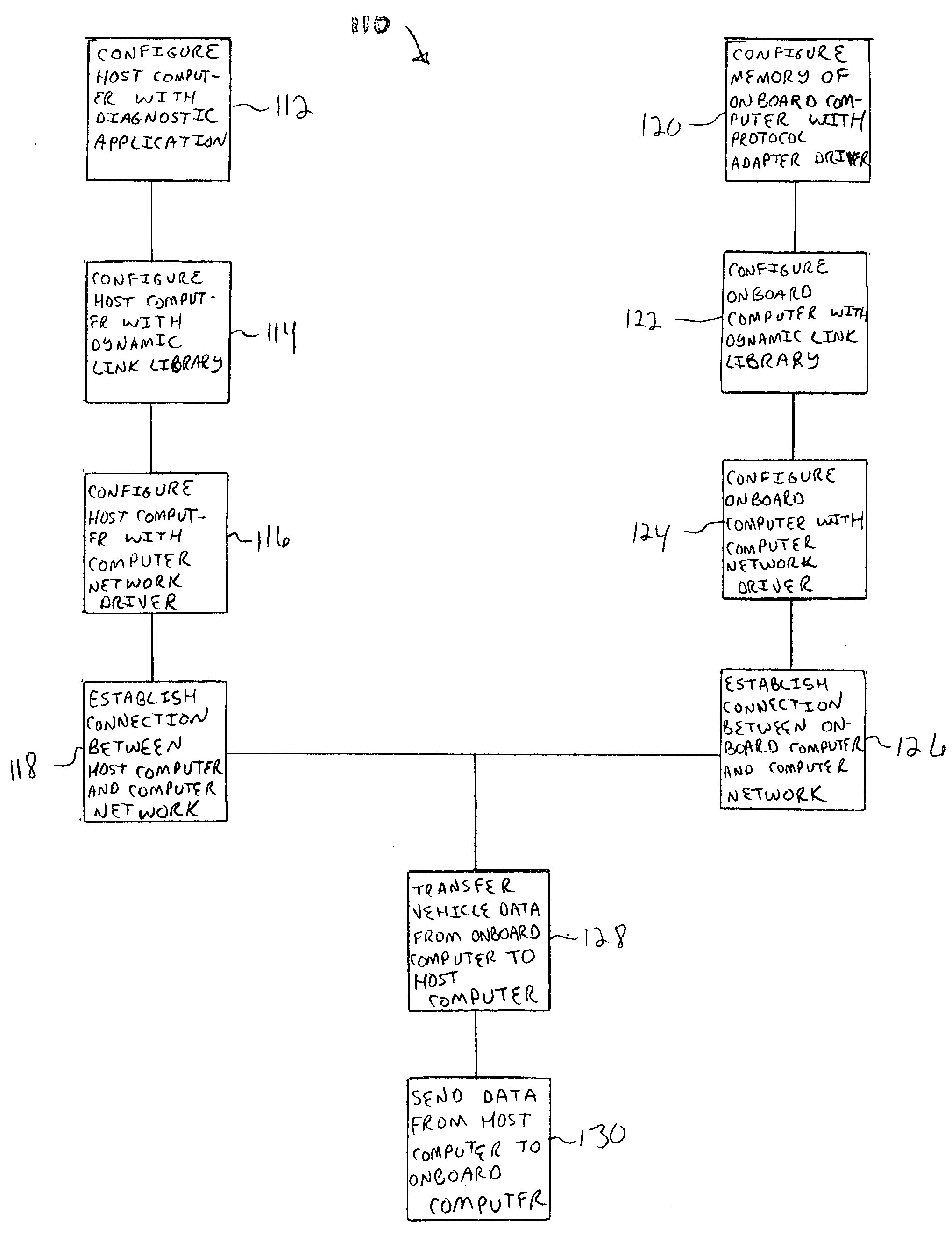 Systems and methods for remotely communicating with a vehicle