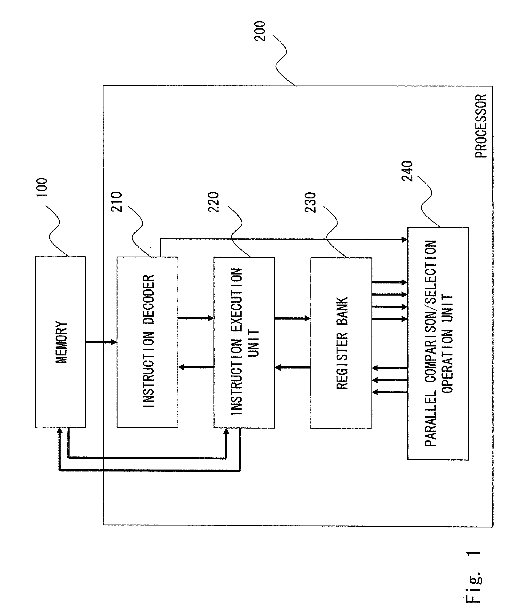 Parallel comparison/selection operation apparatus, processor, and parallel comparison/selection operation method