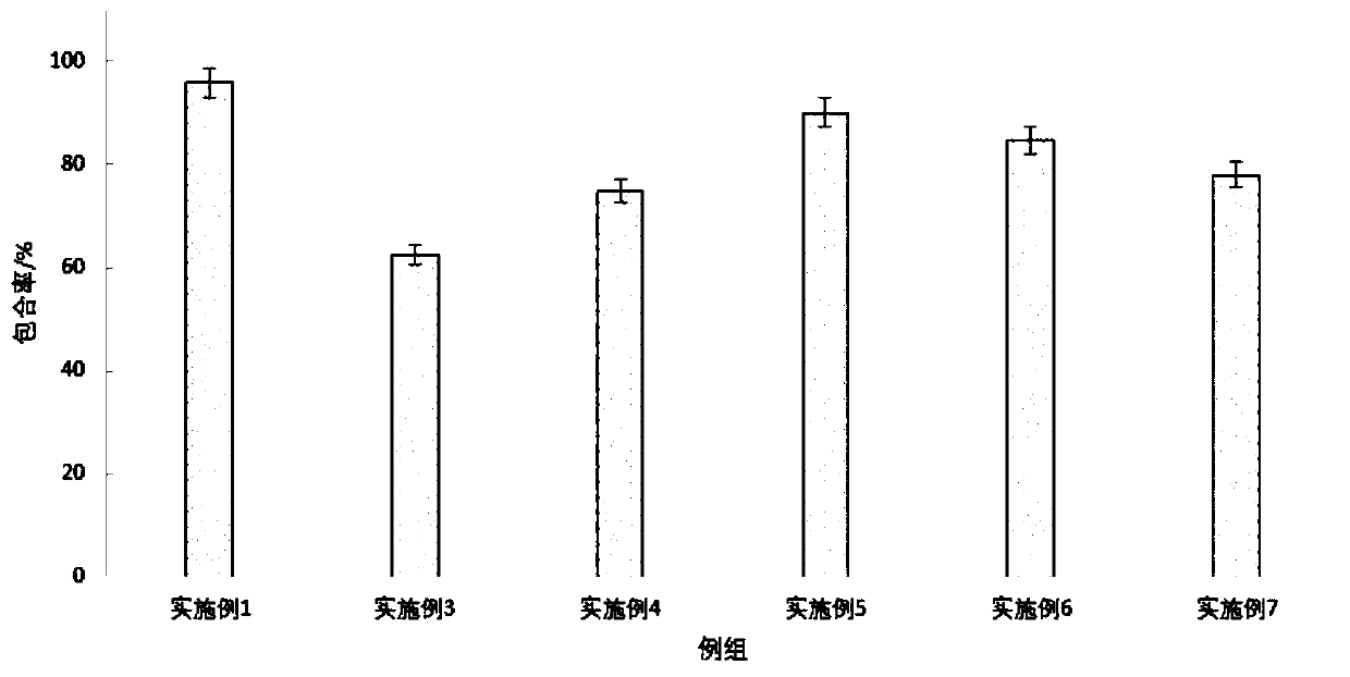 Mesenchymal stem cell exosome preparation and application thereof