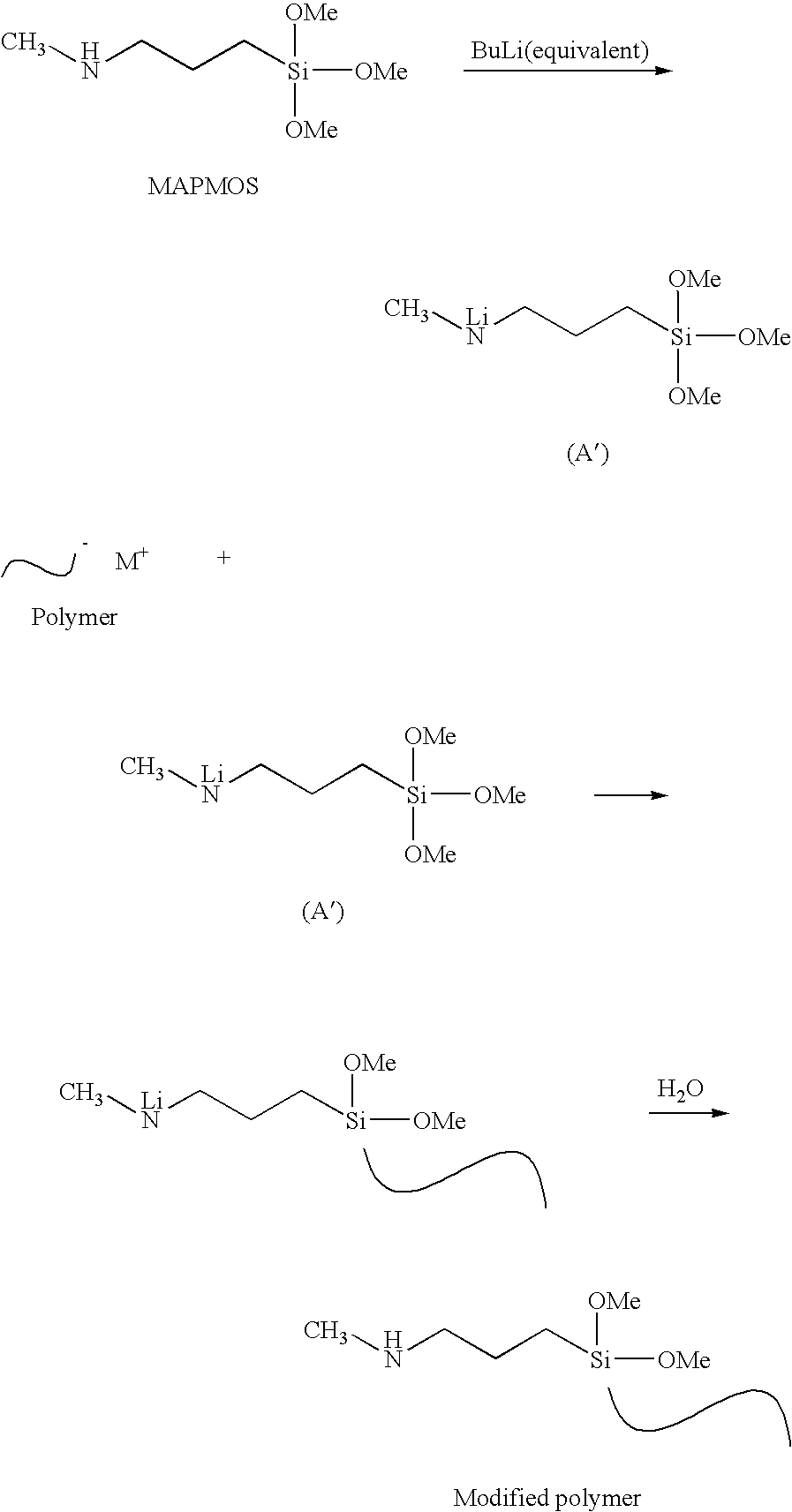 Rubber Composition, Method for Producing Same and Tire