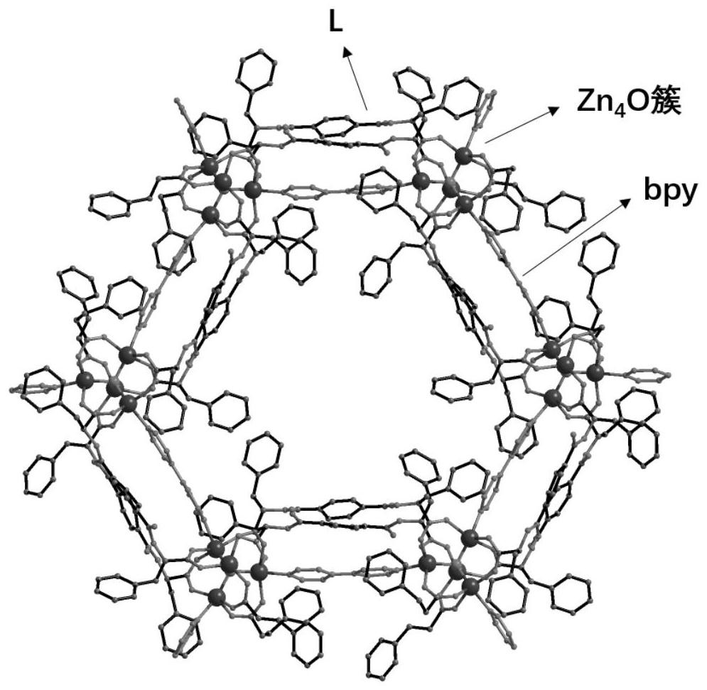 A kind of preparation method and application of enzyme-mimicking mof-based chiral separation material