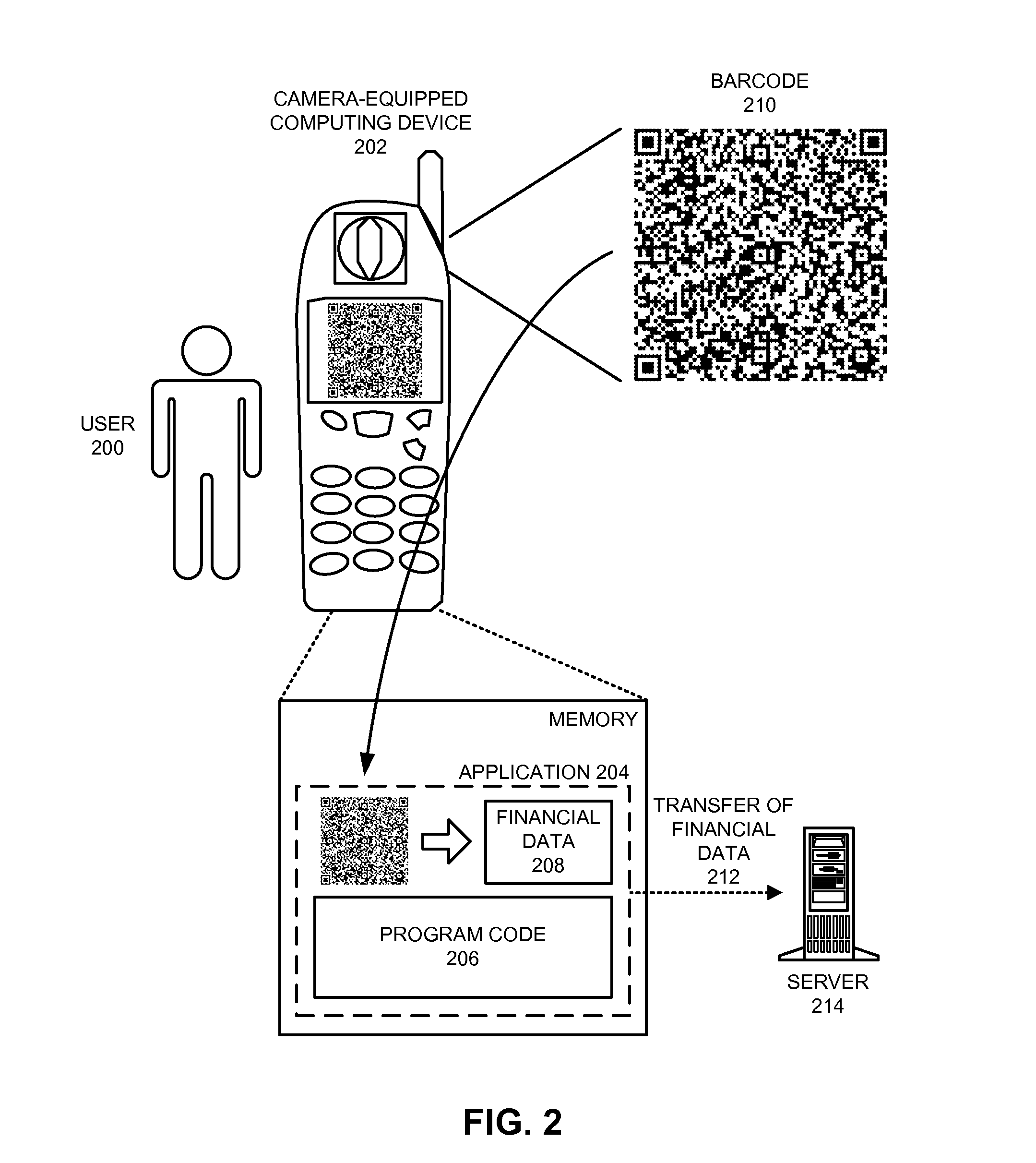 Method and apparatus for capturing financial data using a camera-equipped computing device