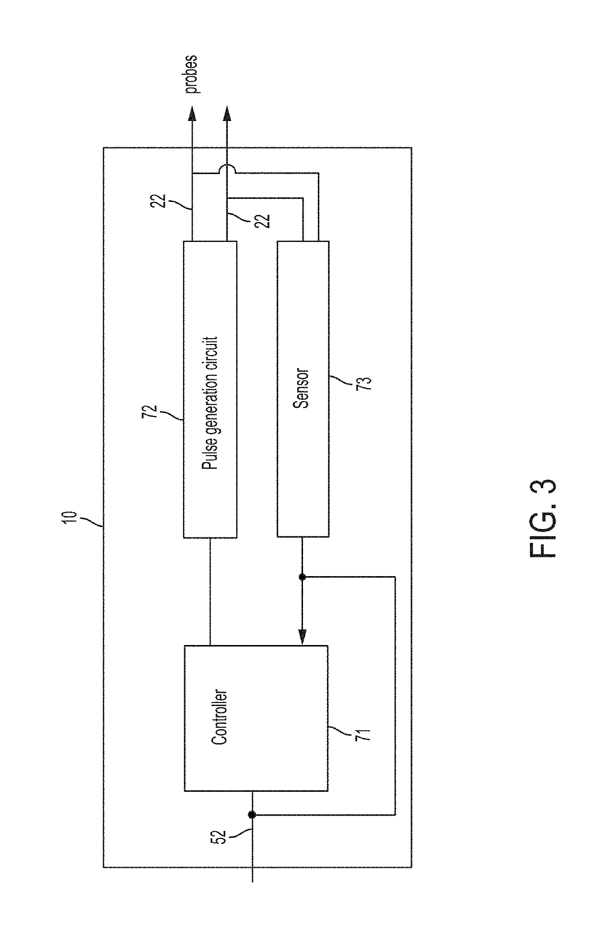 System and method for ablating a tissue site by electroporation with real-time monitoring of treatment progress