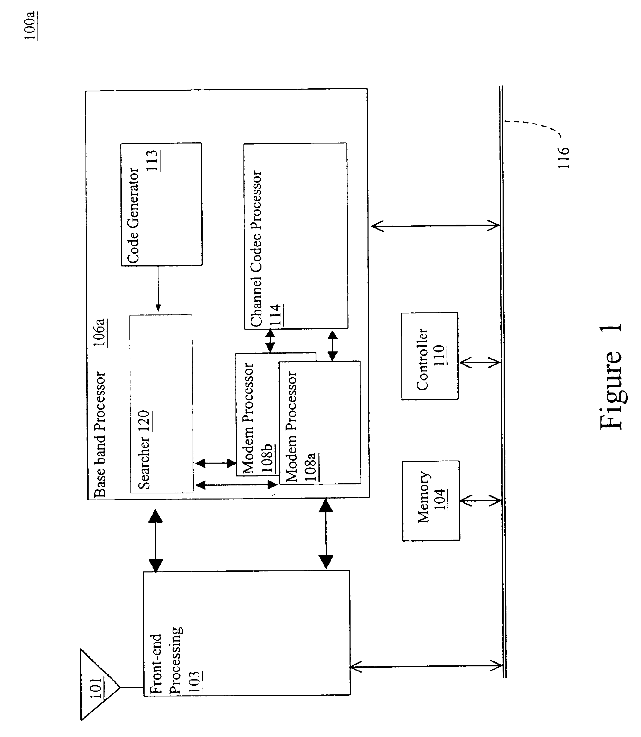 Apparatus and method for sub-chip offset correlation in spread-spectrum communication systems