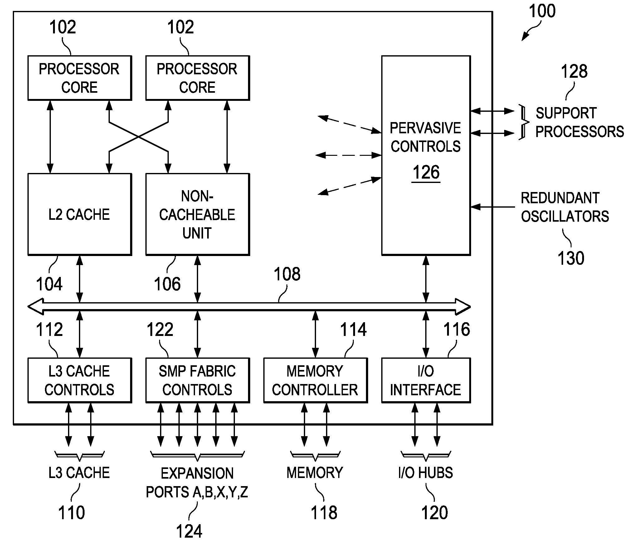 Adaptive Spill-Receive Mechanism for Lateral Caches