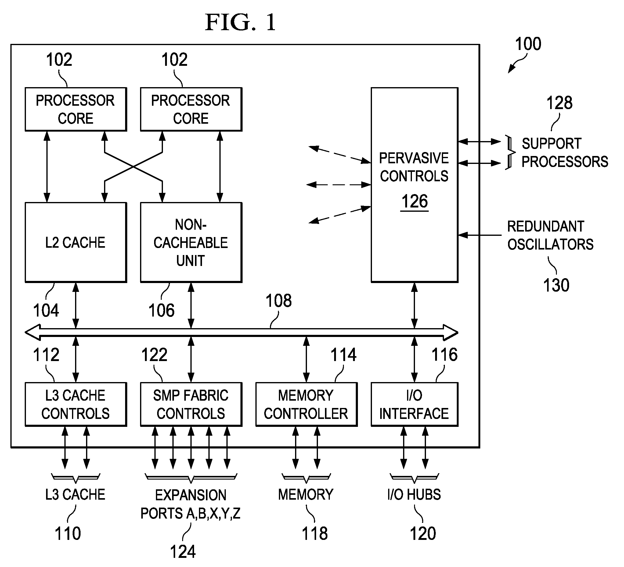 Adaptive Spill-Receive Mechanism for Lateral Caches