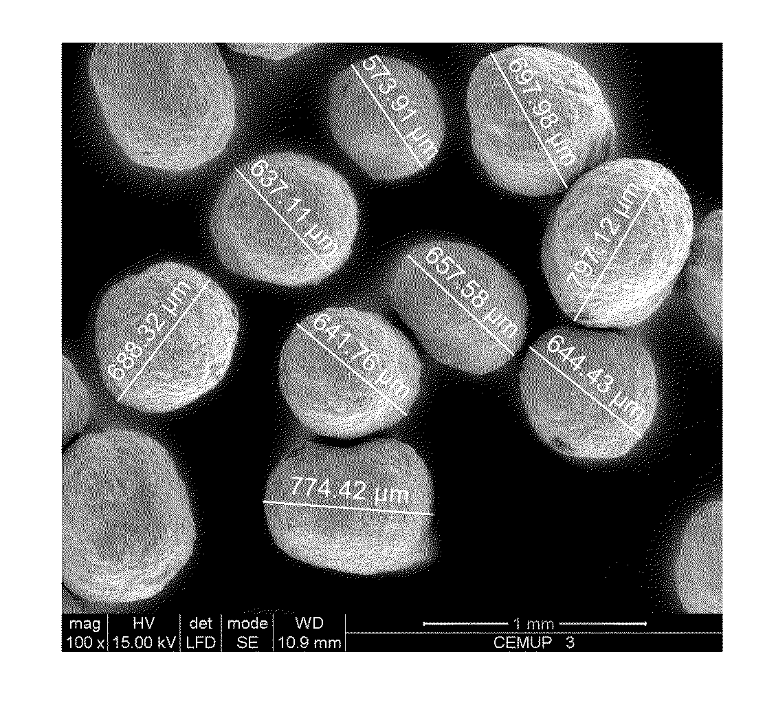 Hydroxyapatite and bioglass-based pellets, production process and applications of thereof