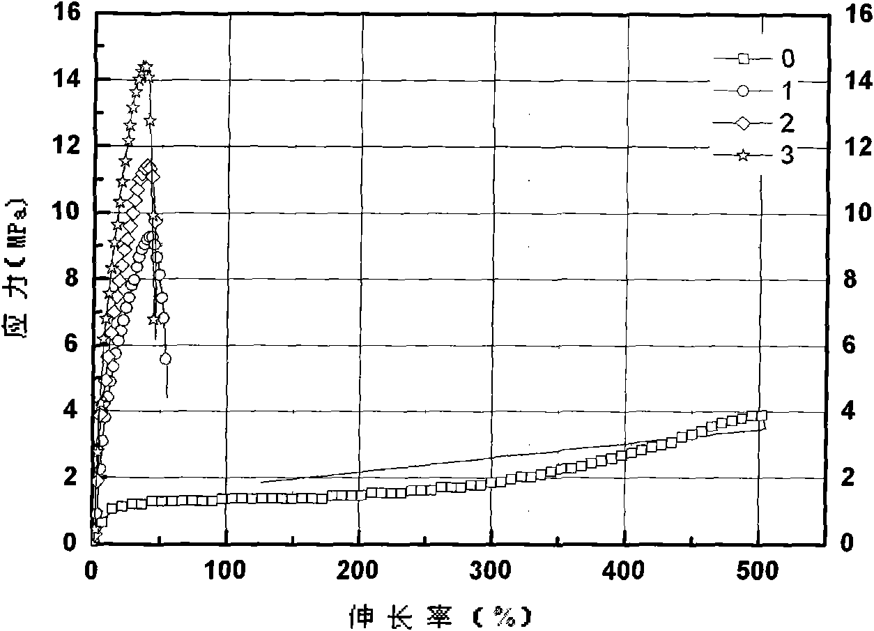 Composite material with functions of sound absorption and damping vibration attenuation