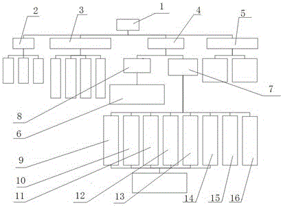 Remote monitoring center with seismic equipment controller and its control operation method