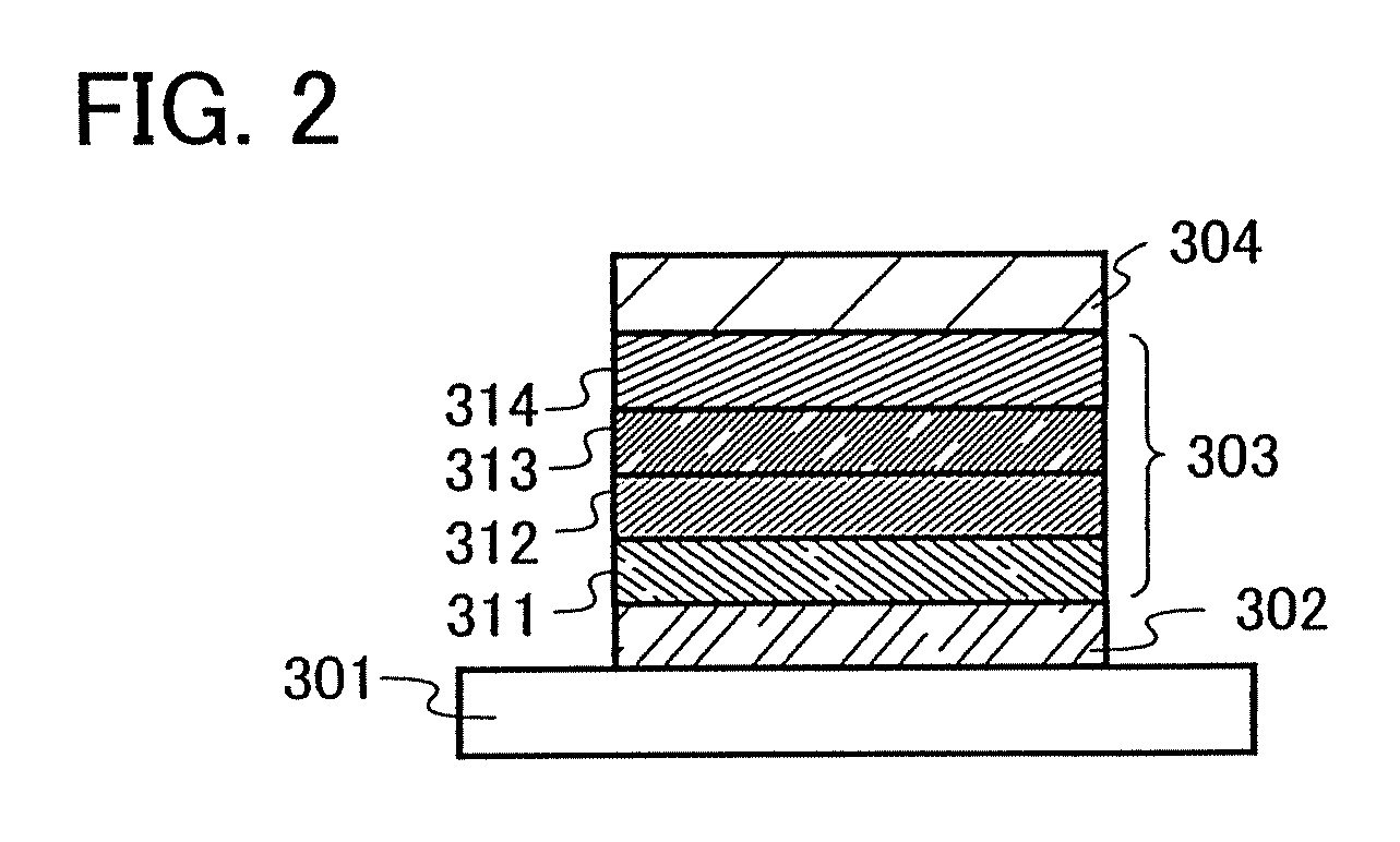 Anthracene derivative, and light emitting element, light emitting device, electronic device using anthracene derivative