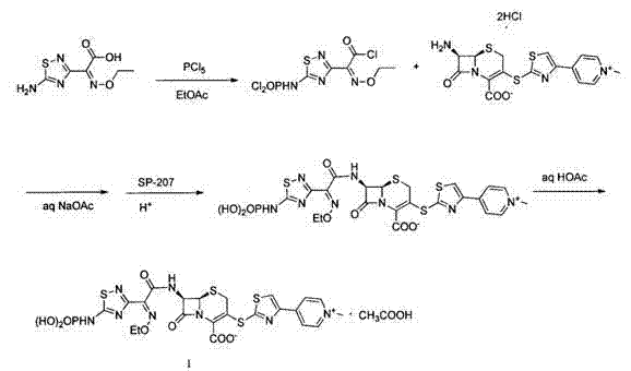 Preparation method for ceftaroline fosamil