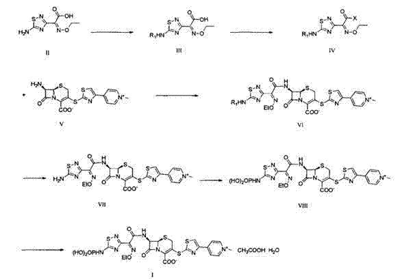 Preparation method for ceftaroline fosamil