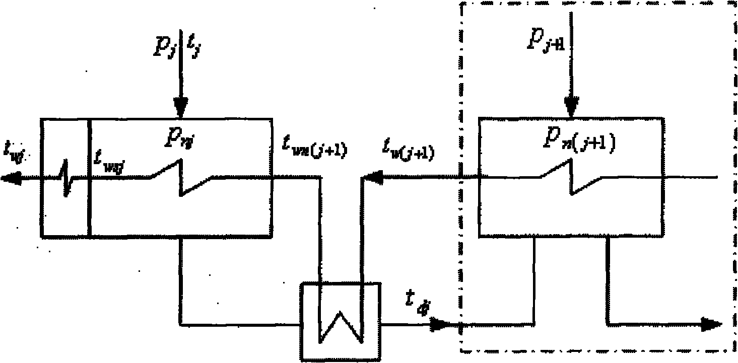 Method for measuring and calculating temperature of effluent and drain from heater with steam cooler and drain cooler of steam engine