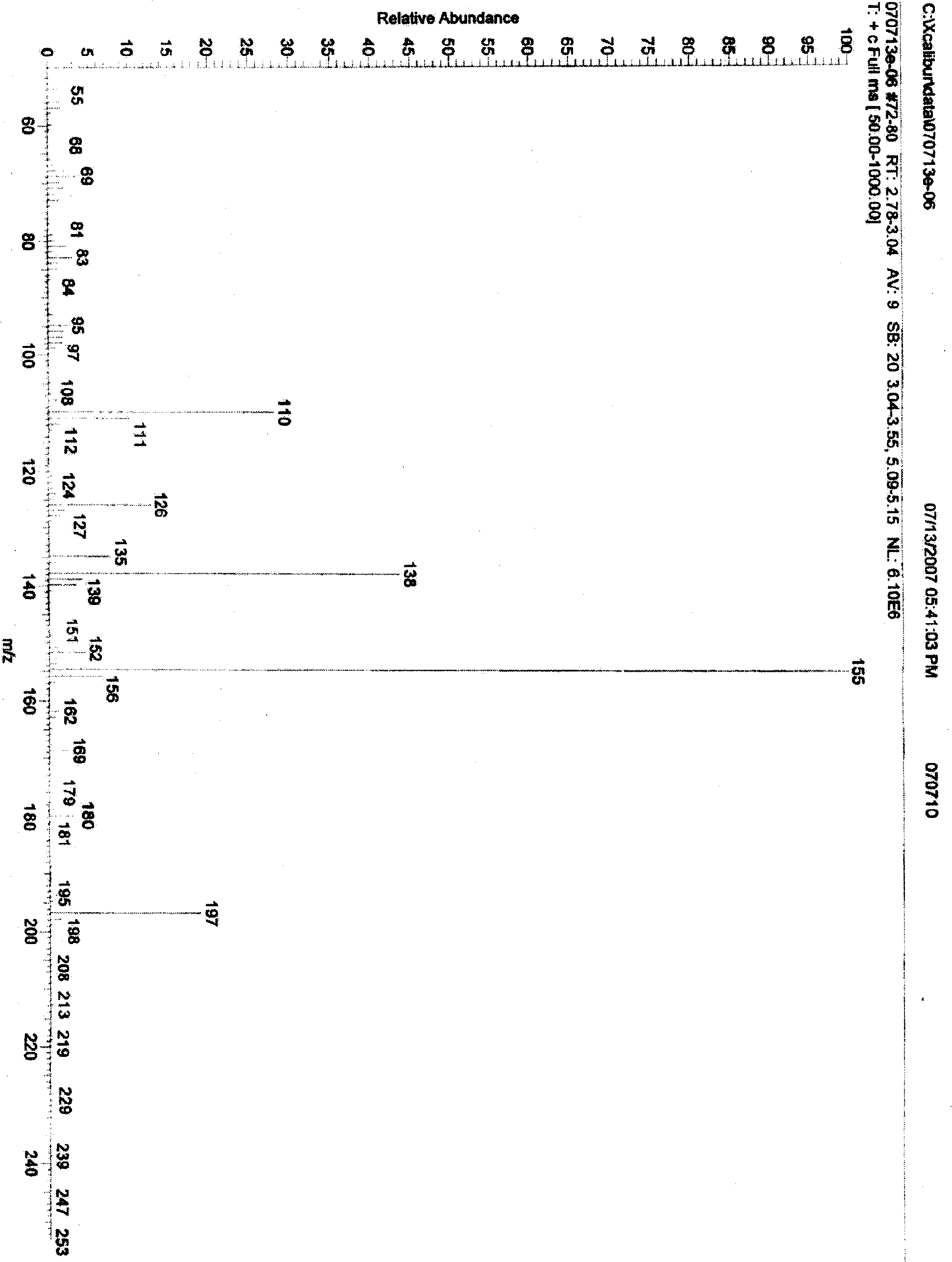 Alkaloid compounds, preparation method and application thereof