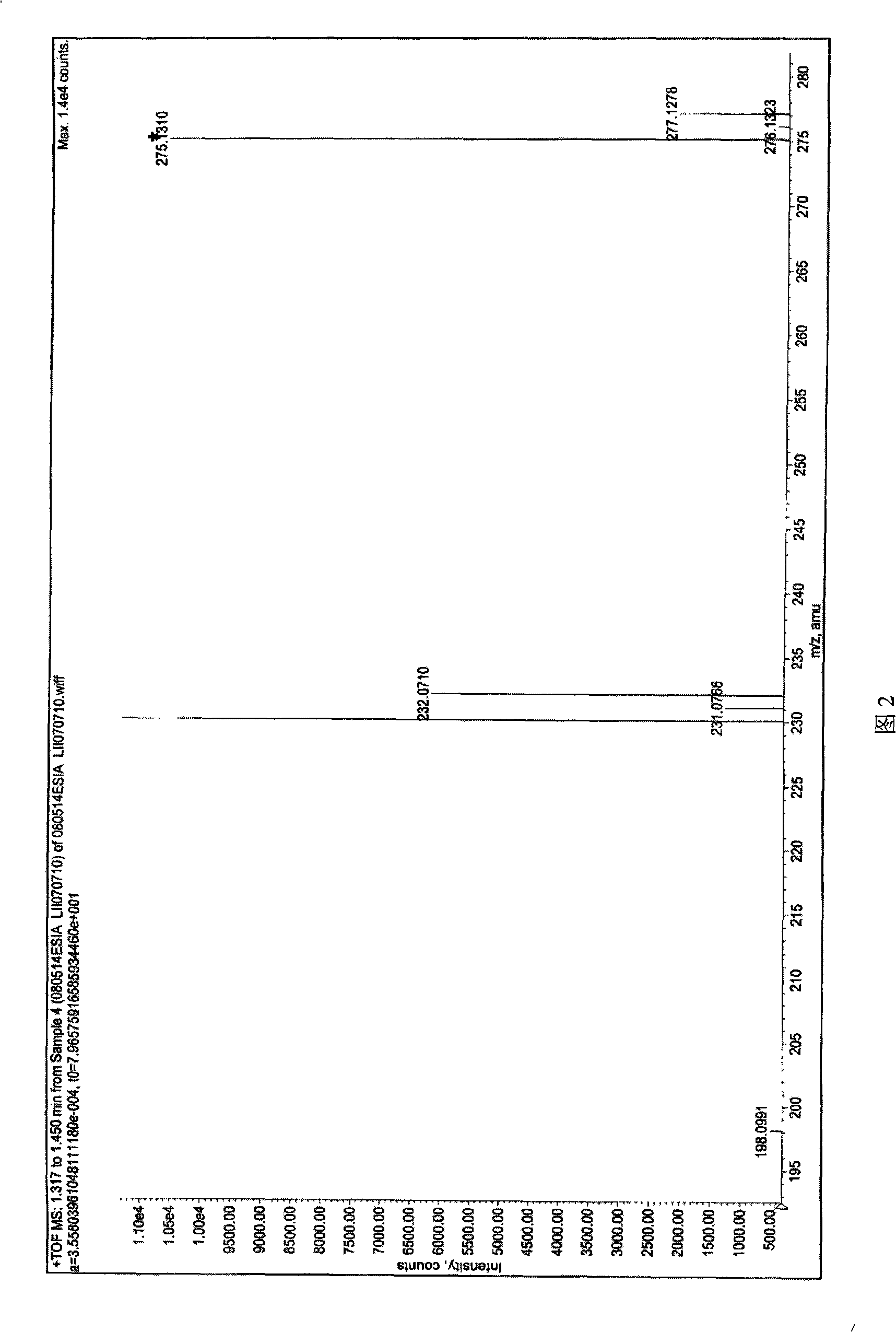 Alkaloid compounds, preparation method and application thereof