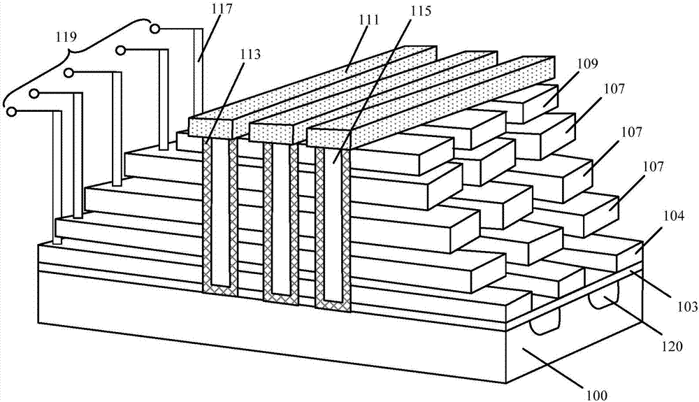 Three-dimensional storage and formation method therefor