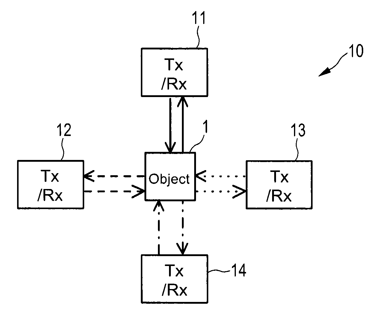 Beam forming device and method