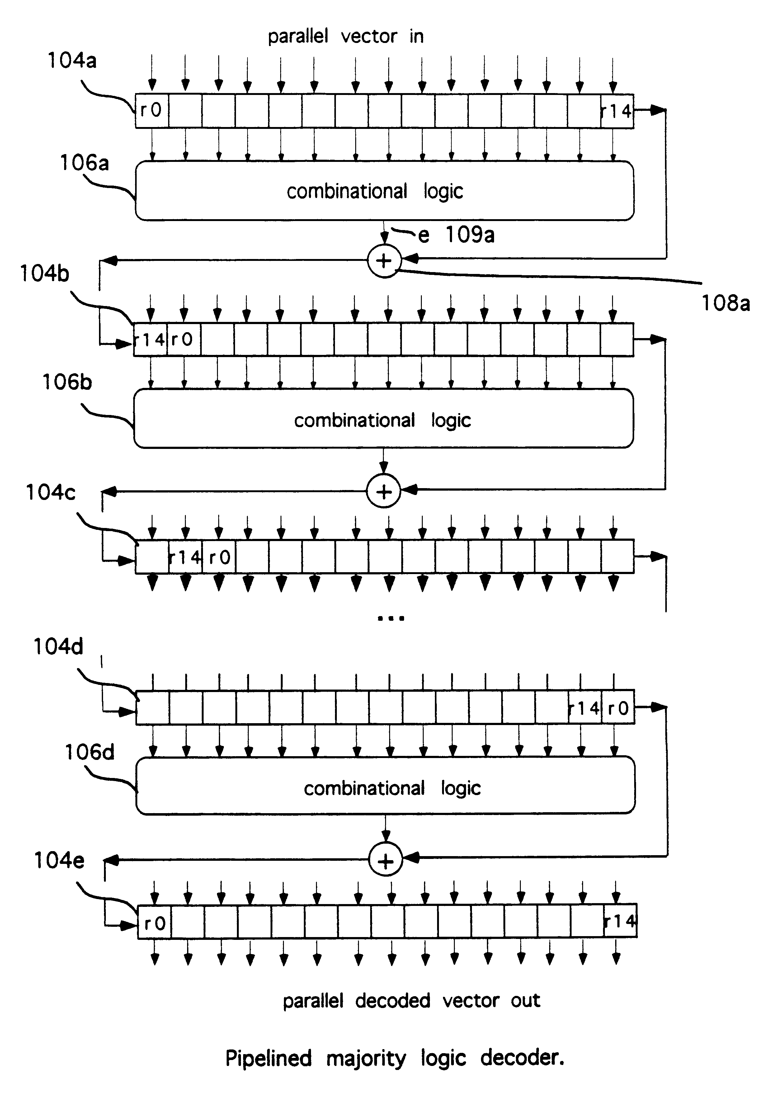 Transmitter, receiver, and coding scheme to increase data rate and decrease bit error rate of an optical data link