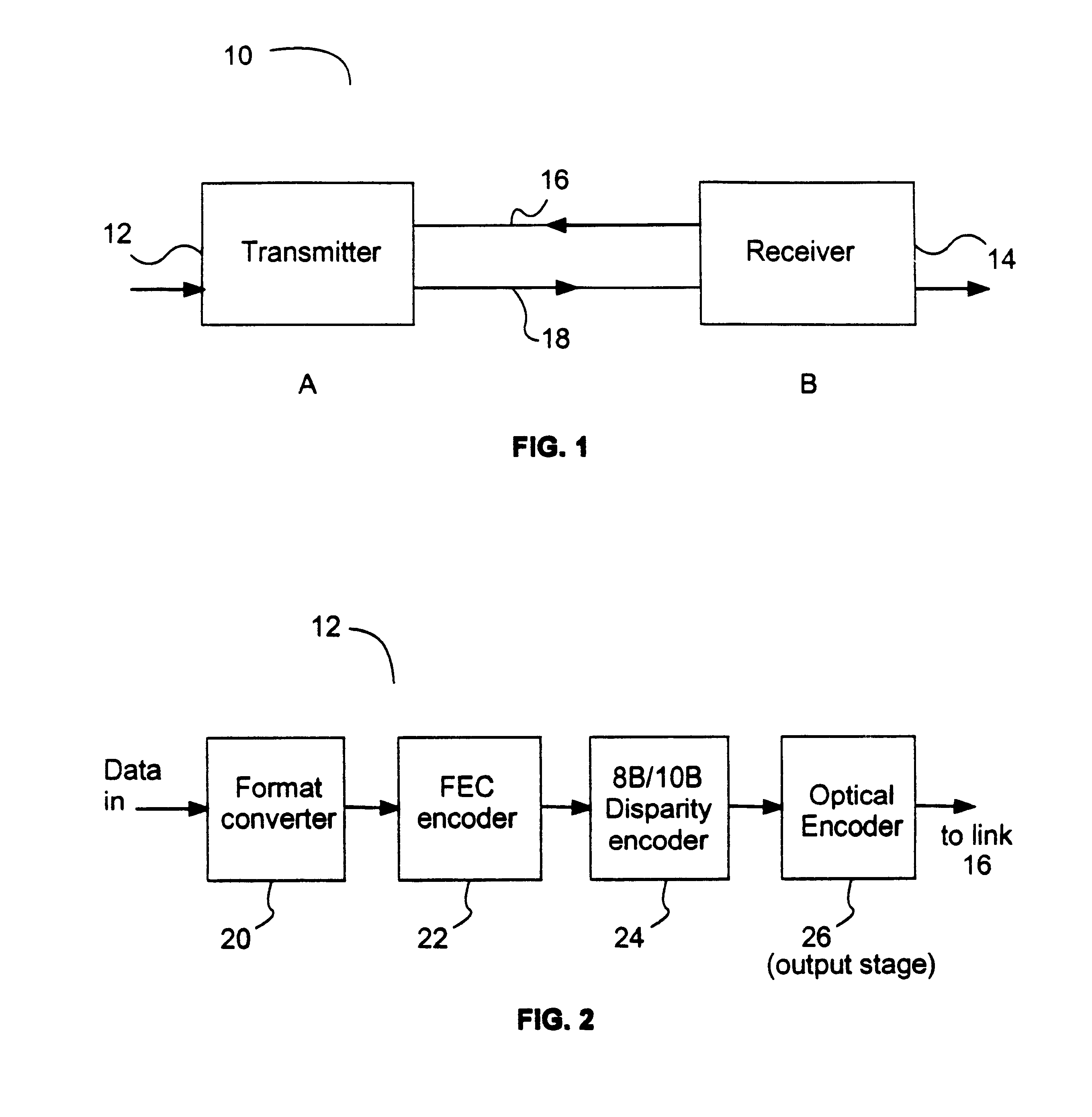 Transmitter, receiver, and coding scheme to increase data rate and decrease bit error rate of an optical data link