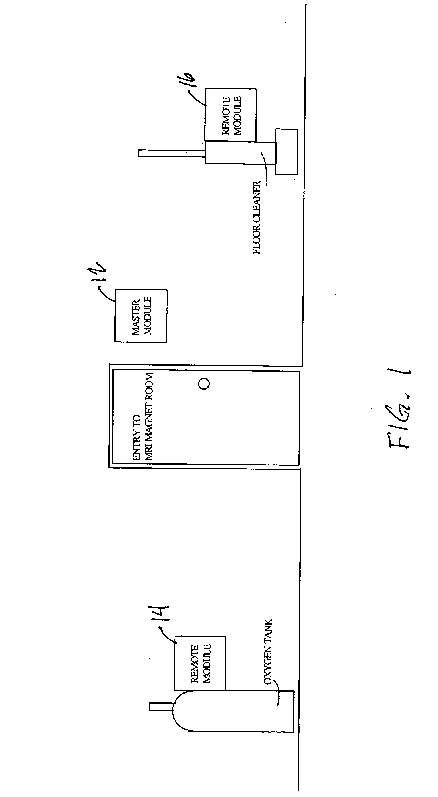 Radio frequency warning system for ferromagnetic threats