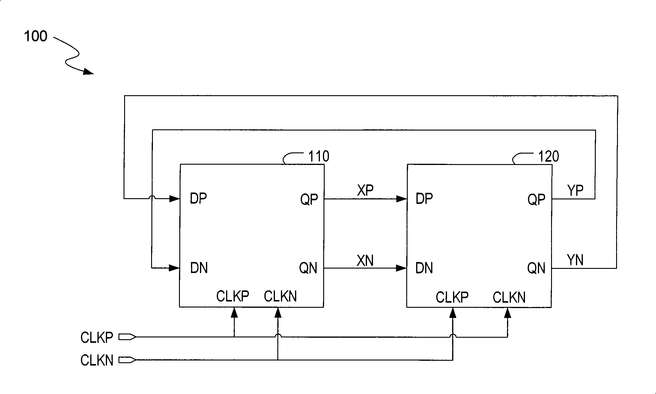 Frequency divider including latch circuits and method