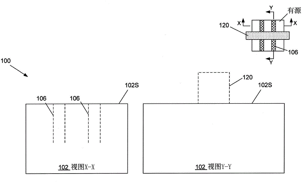 Methods to improve FinFet semiconductor device behavior using co-implantation under the channel region