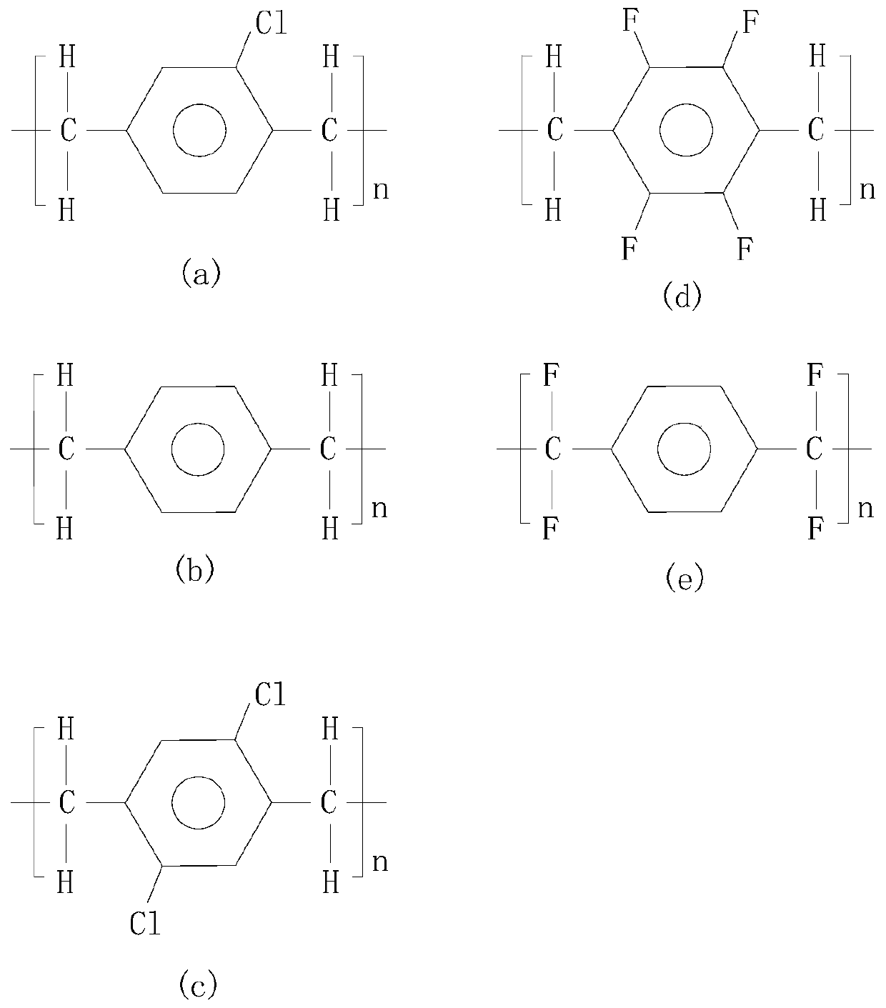 Method and device for performing parylene coating on workpieces