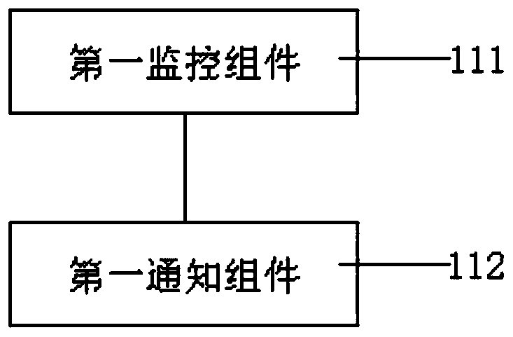 Compatible system of payment channel