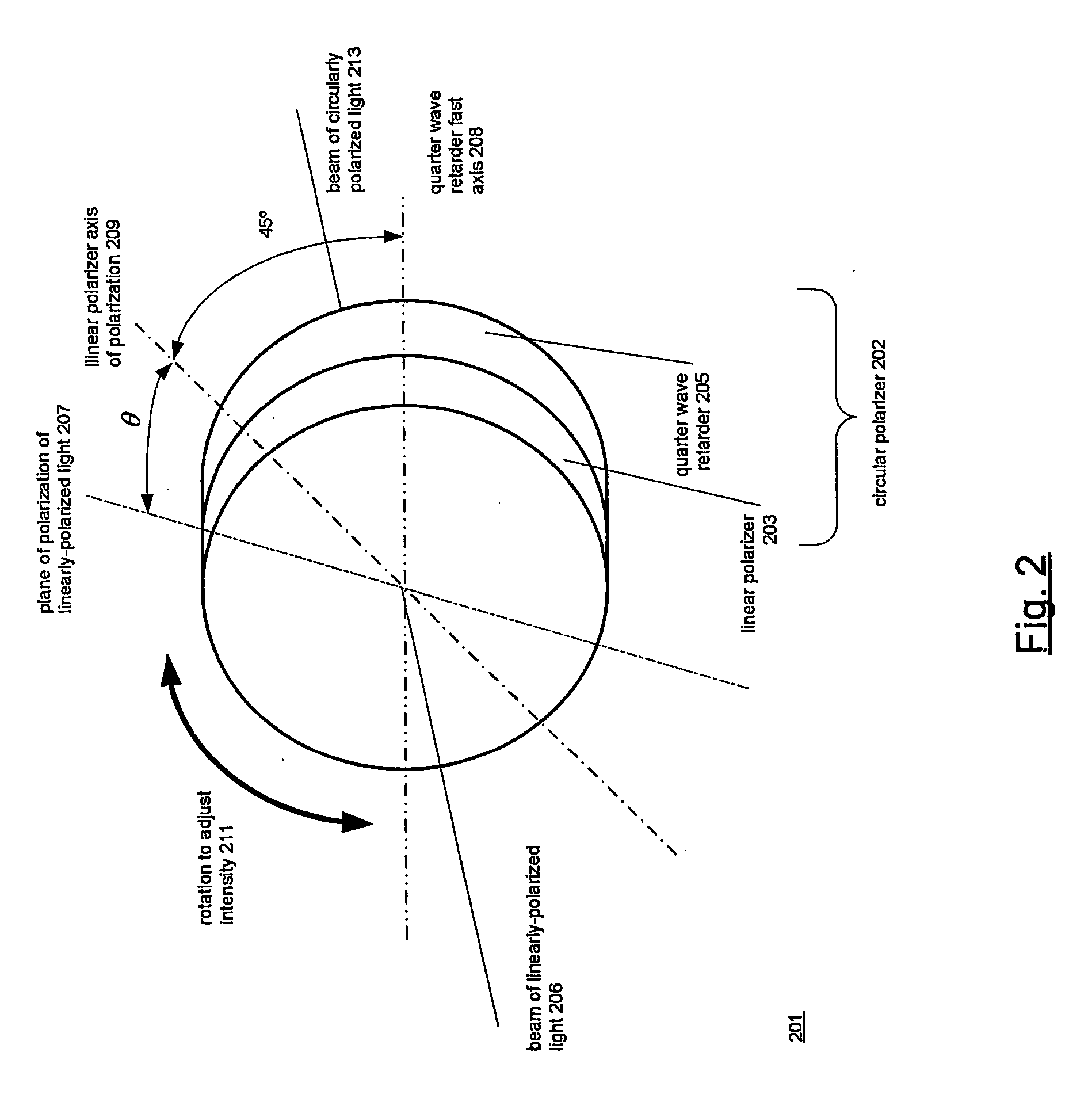 Optically excited atomic frequency standard