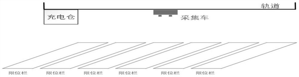 A method, device, electronic equipment and storage medium for intelligent pig raising limit fat measurement