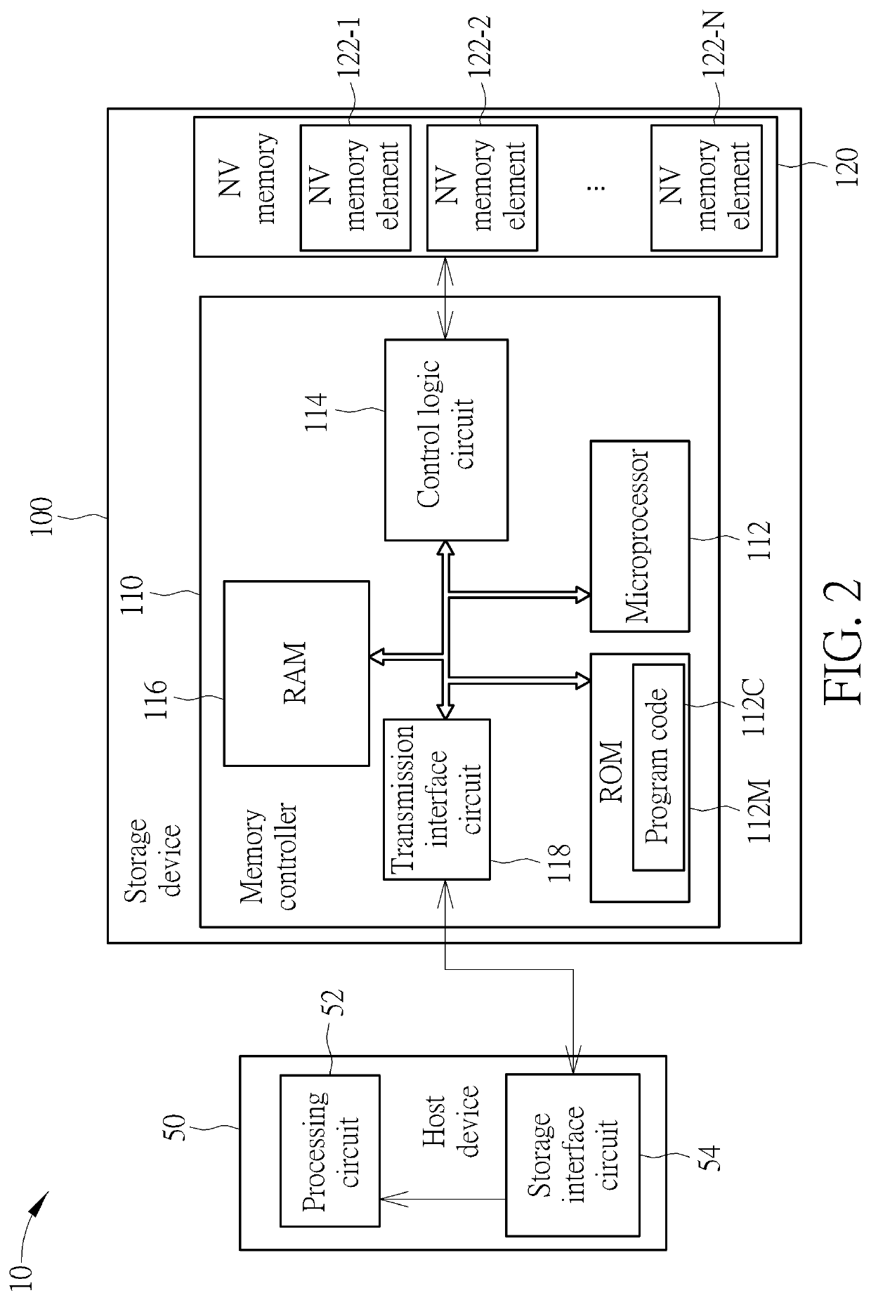 Method and apparatus for performing simple storage service seamless migration using index objects