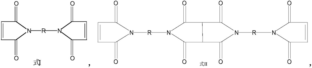 Bimaleimide composition and preparation method thereof