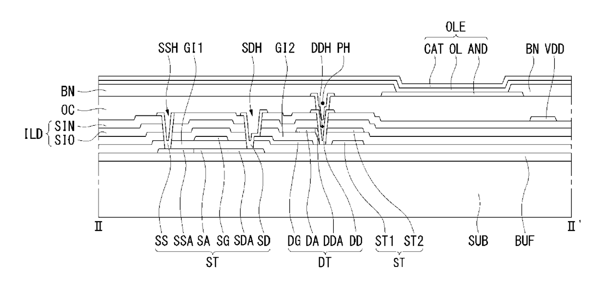 Thin film transistor substrate for organic light-emitting diode display and manufacturing method thereof