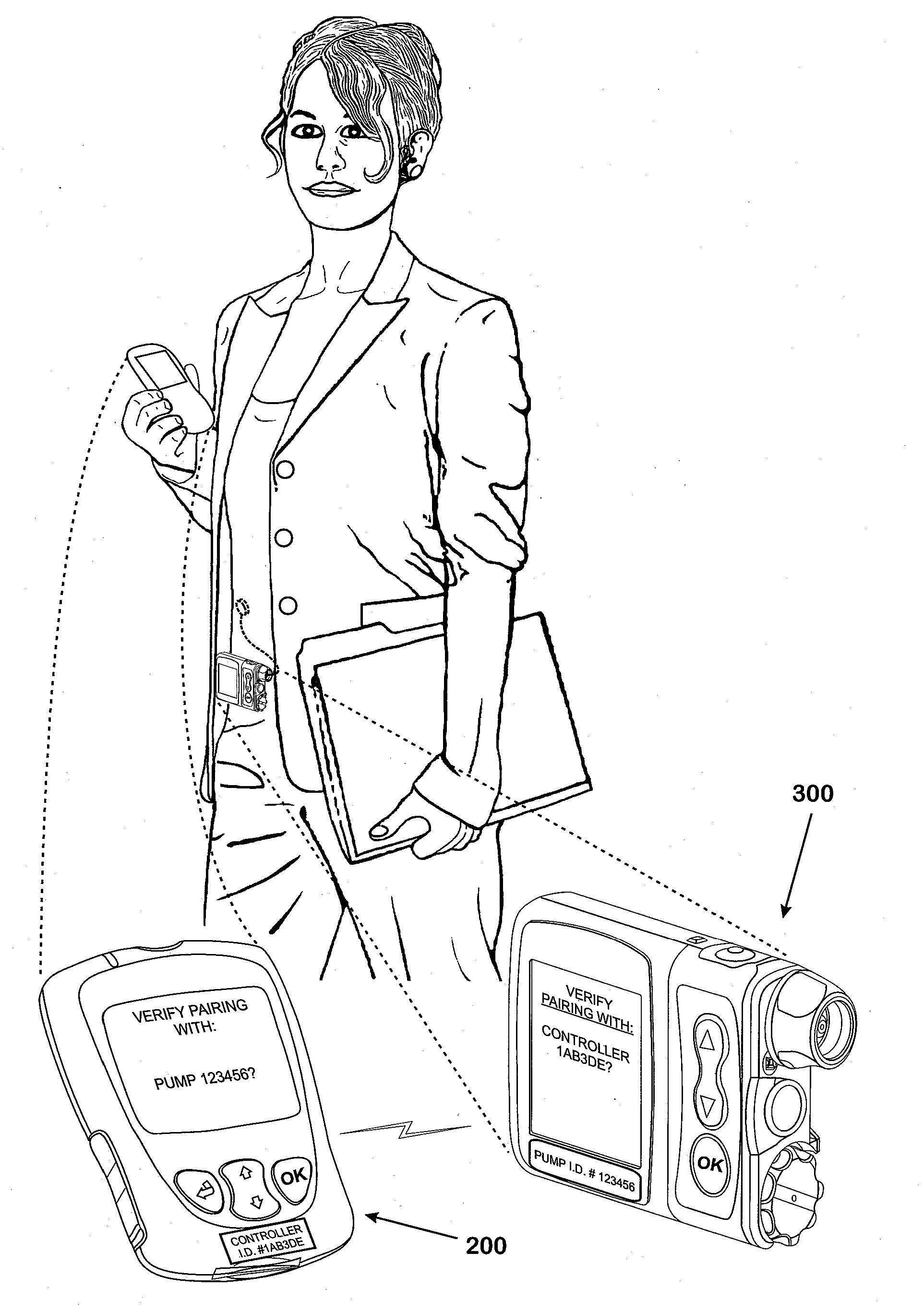 Methods to pair a medical device and at least a remote controller for such medical device